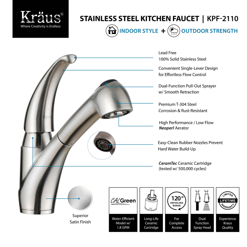 Kraus Kitchen Faucet Replacement Hose Things In The Kitchen
