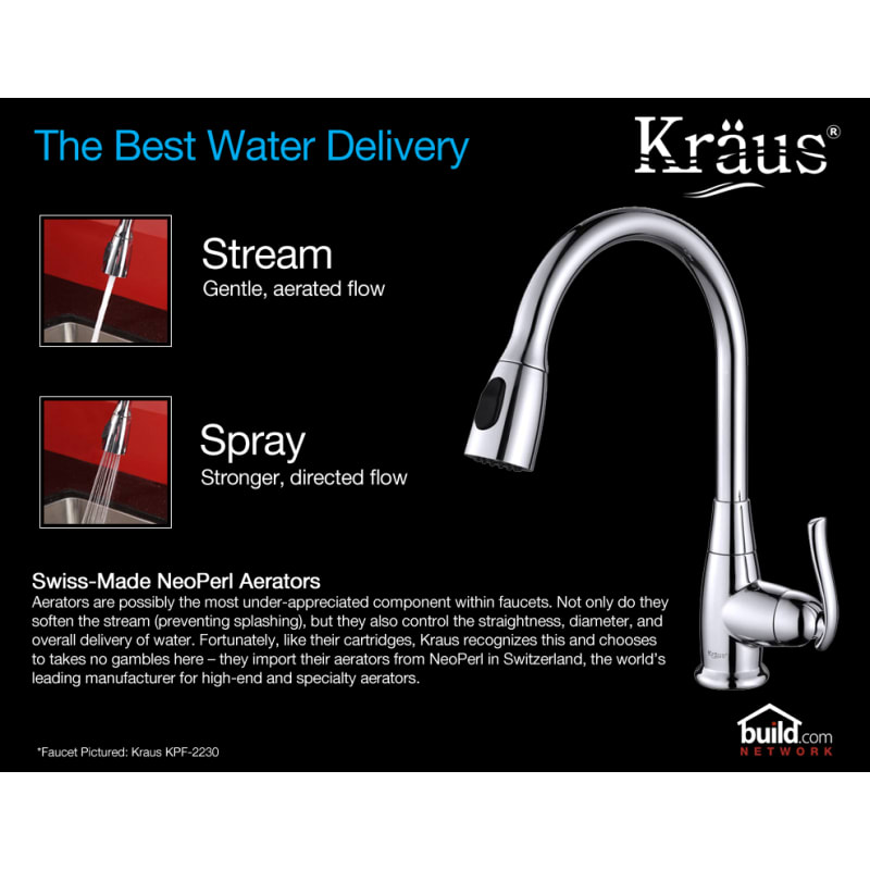 Kraus KPF-2150-SD20 Stainless Steel Stainless Steel Spray ...