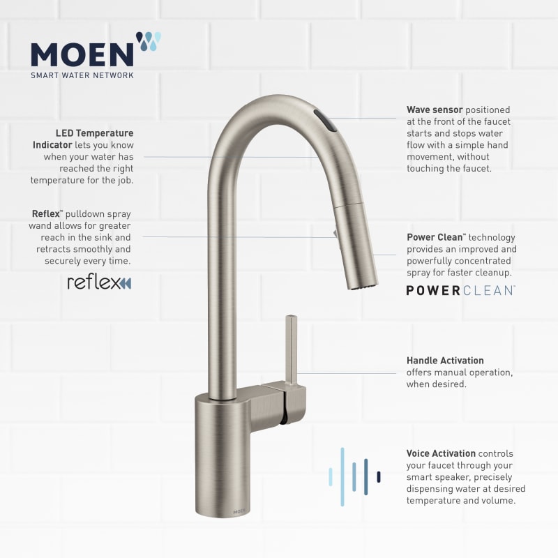 Moen 7565EVBG Brushed Gold Align Smart Faucet 1.5 GPM Single ...