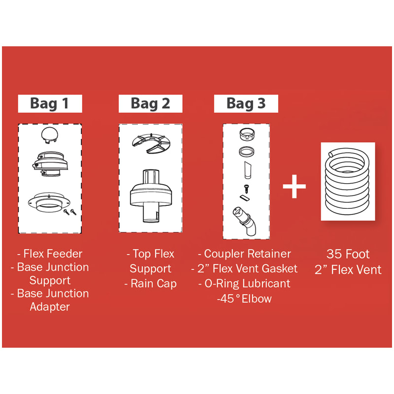 Noritz Tankless Water Heater Accessories Water Heater Accessories and Parts  - EZ2FVK-2
