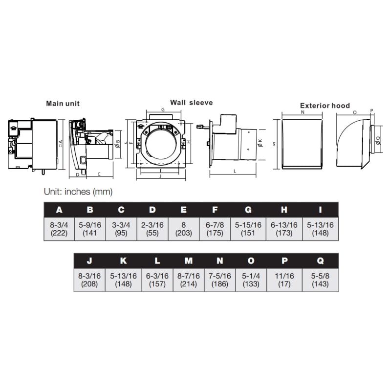 Panasonic Fv 04ws2 White 40 Cfm 1 2 Sone Wall Mounted Energy