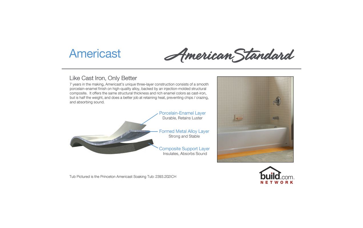 American Standard 2391 202 021 Bone Princeton 60 Americast American Standard 2391 202 021 Bone Princeton 60 Americast Soaking Bathtub With Right Hand Drain Lifetime Warranty Faucet Com