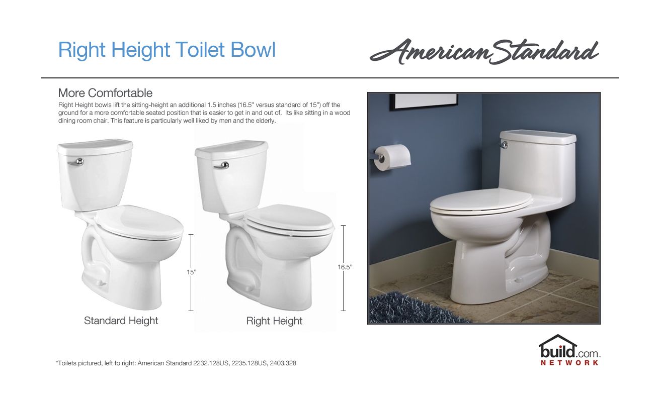 American Standard 2403 813 020 White Cadet 3 Compact Elongated One