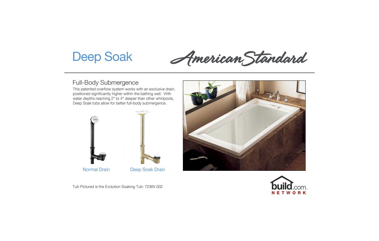 American Standard 2422 V002 020 White Evolution 60 Acrylic Soaking American Standard 2422 V002 020 White Evolution 60 Acrylic Soaking Bathtub With Reversible Drain Lifetime Warranty Faucet