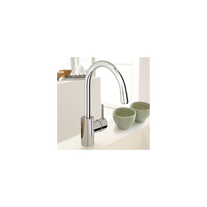 Grohe 32 665 Build Com