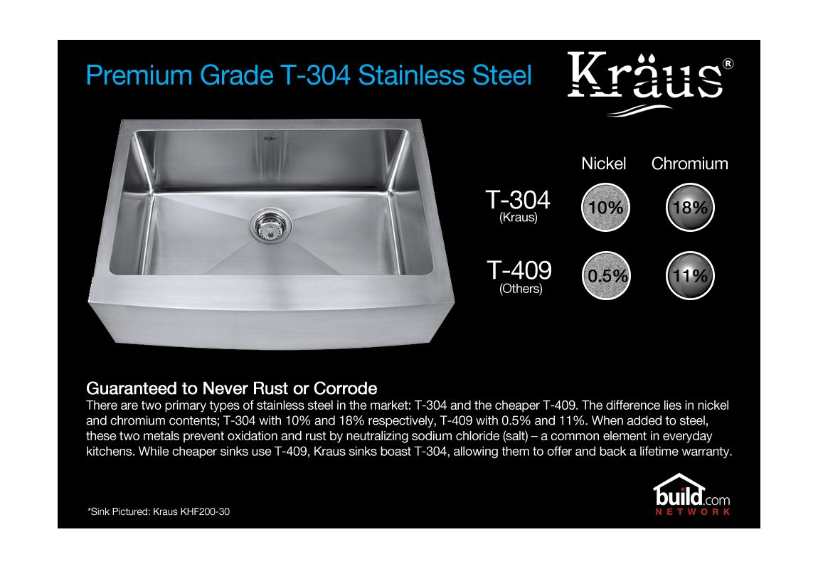 kraus khf200 30 kraus khf20030kpf2230ksd30ch chrome kitchen combo 2934 2934 kraus khf200 30 kraus khf20030kpf2230ksd30ch chrome kitchen combo 2934 2934