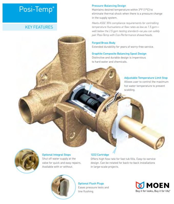Moen Ts2713