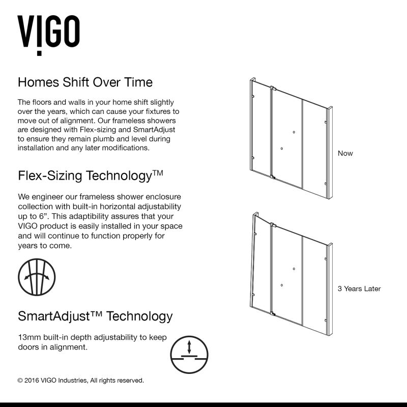 Vigo Vg604236 Build Com