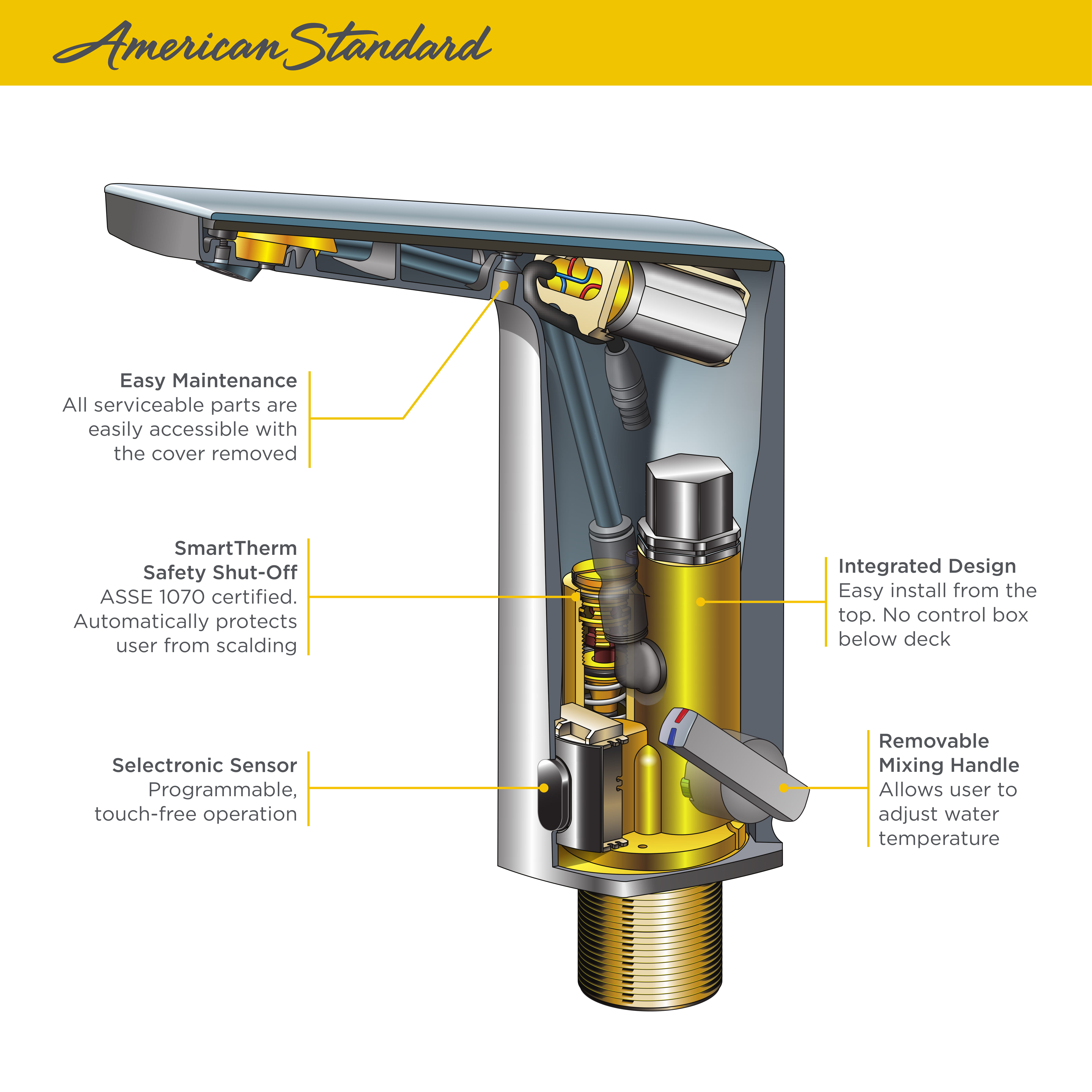 American Standard 7025305.002 Polished Chrome Paradigm 0.5