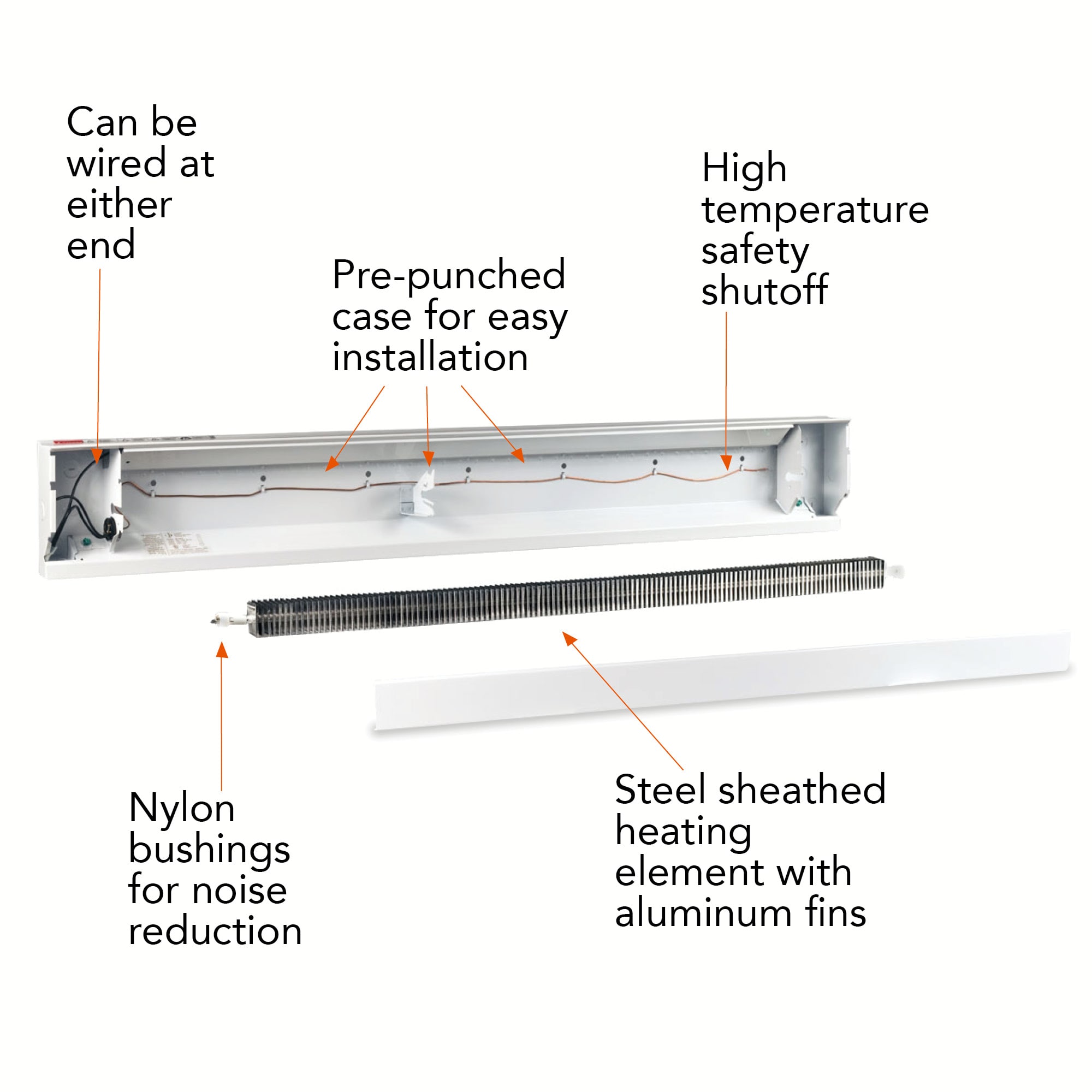 Cadet 6F1500W 6 Ft. 240V Electric Baseboard Heater - 09956