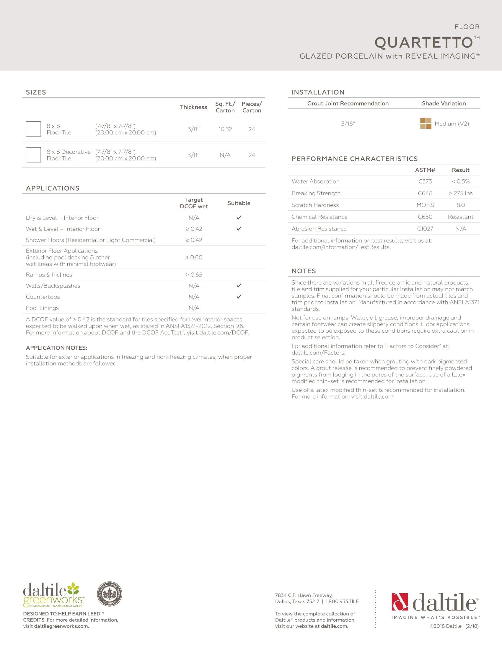 Daltile Qu88petalop Build Com