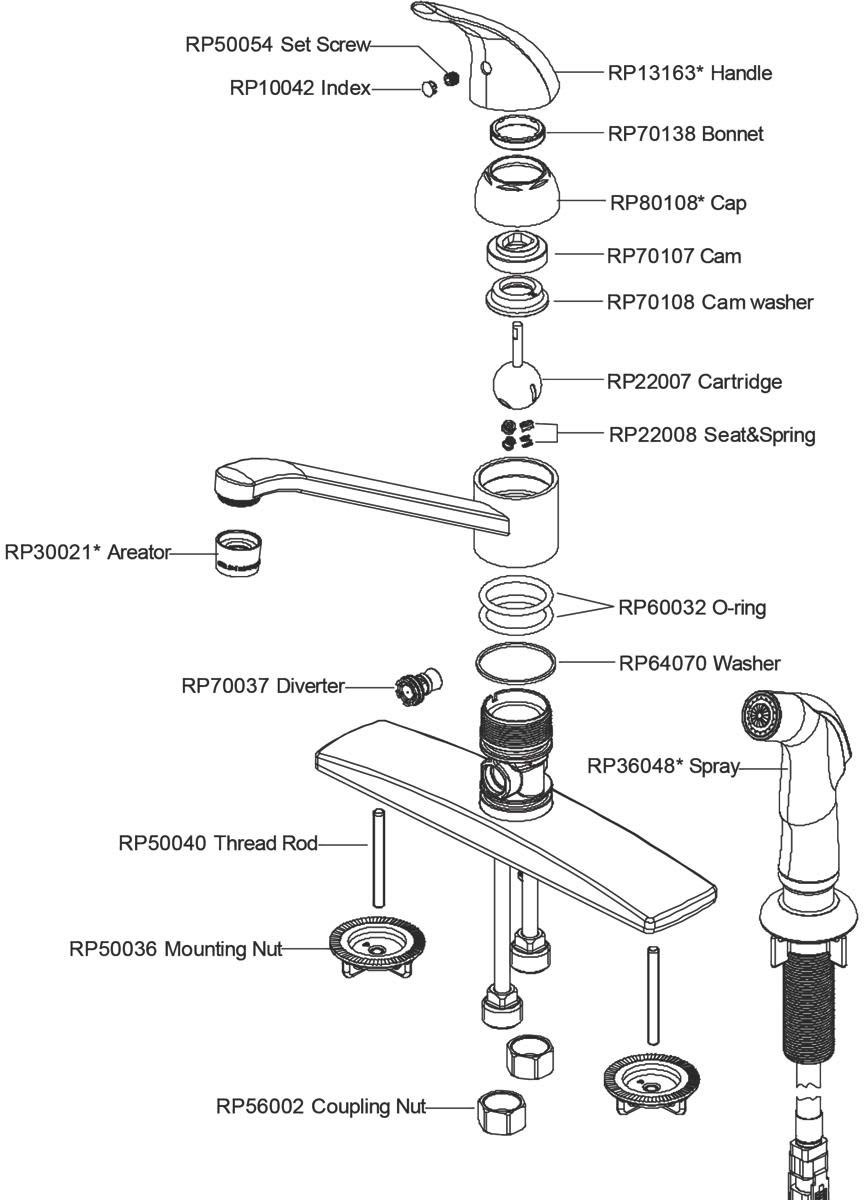 Elkay Kitchen Faucets Parts Dandk Organizer