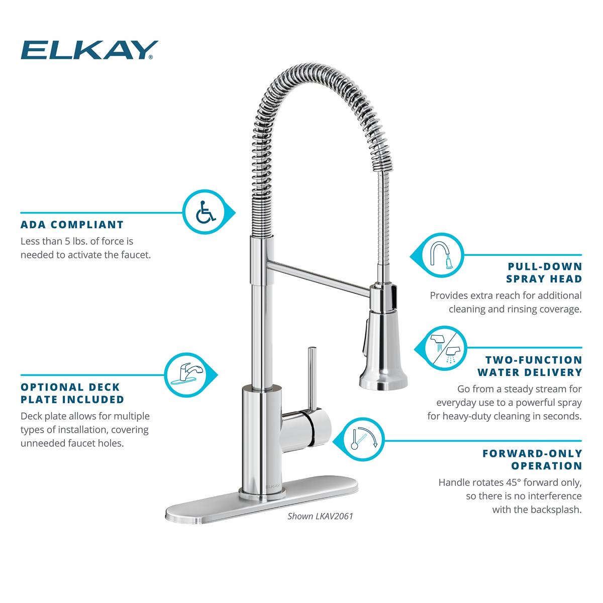 Elkay Kitchen Faucet Parts Diagram Dandk Organizer