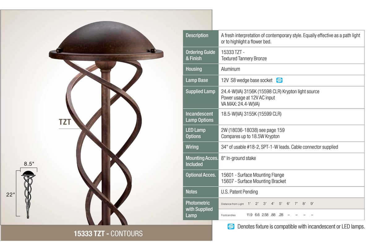Kichler 15333TZT Textured Tannery Bronze Contours 24.4W Low