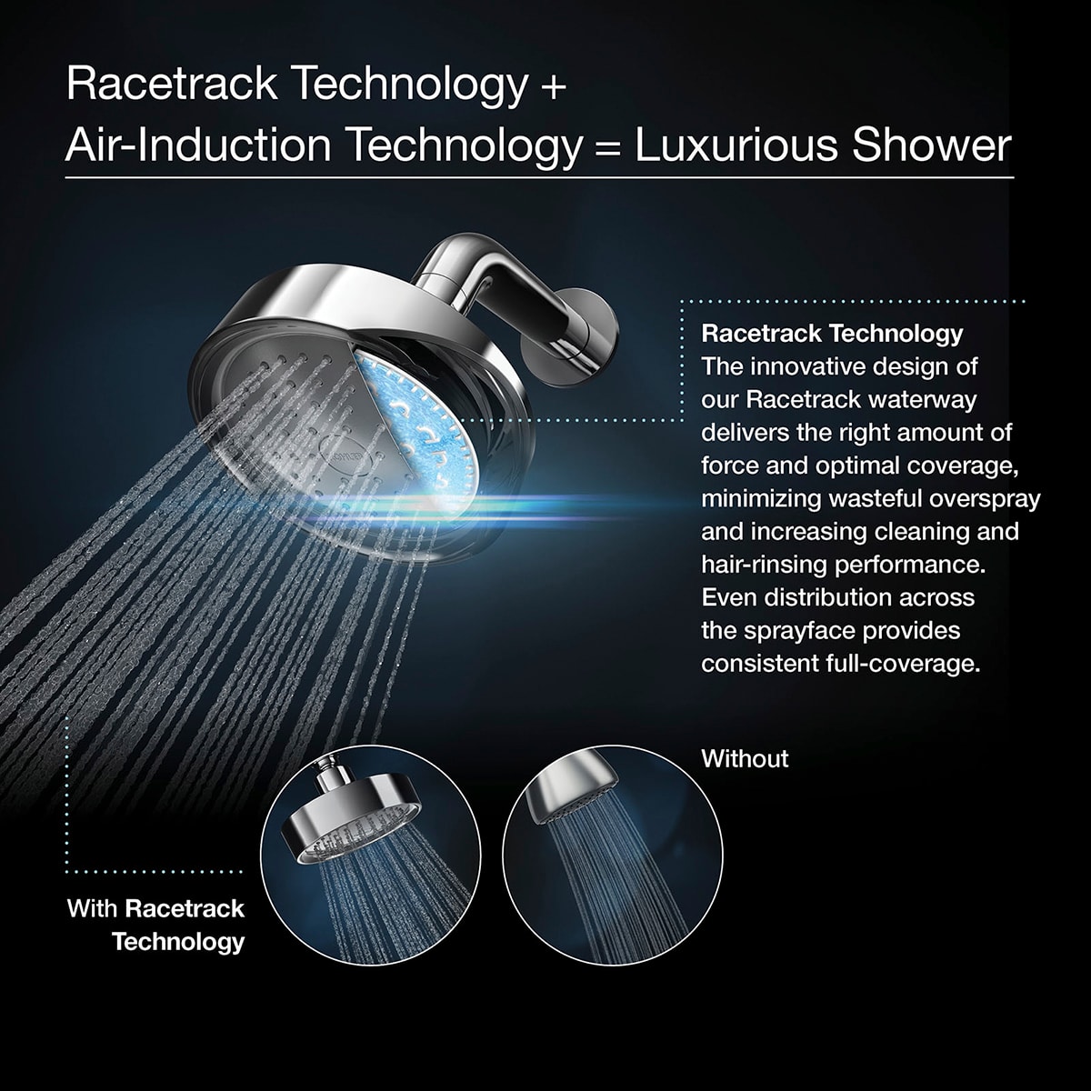 Kohler K-22170-BN Vibrant Brushed Nickel Purist 2.5 GPM Multi Function  Shower Head with MasterClean and Katalyst Air-Induction Spray Technology 