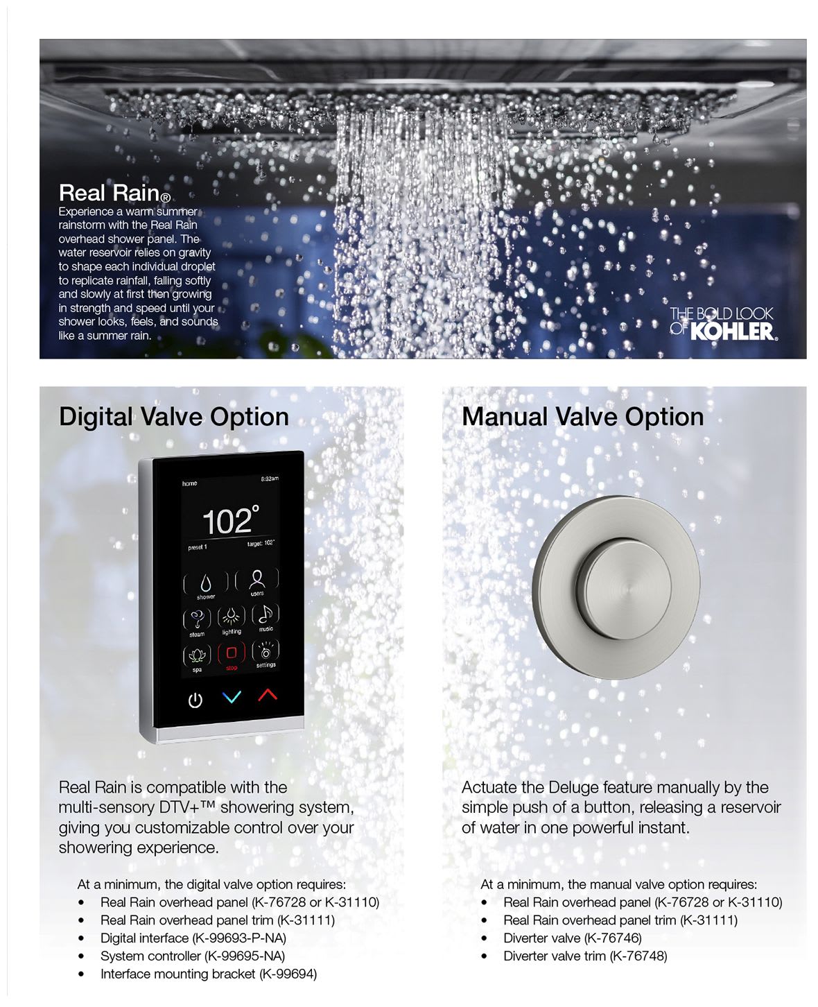 Kohler K-31110-58 Thunder Grey Real Rain 19