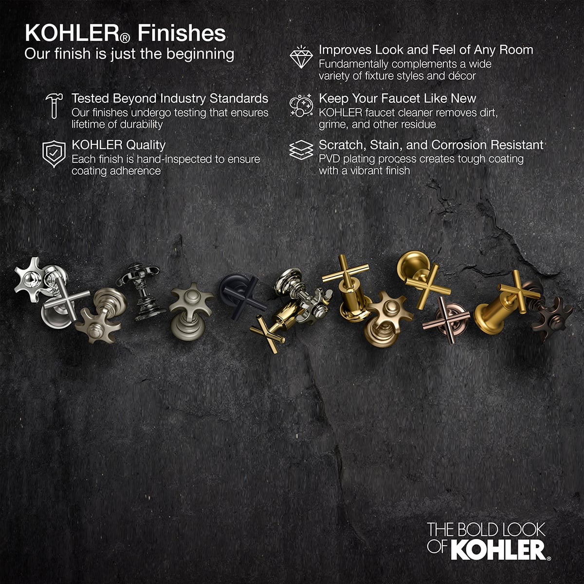 Kohler K-9514-BL Matte Black MasterShower 60