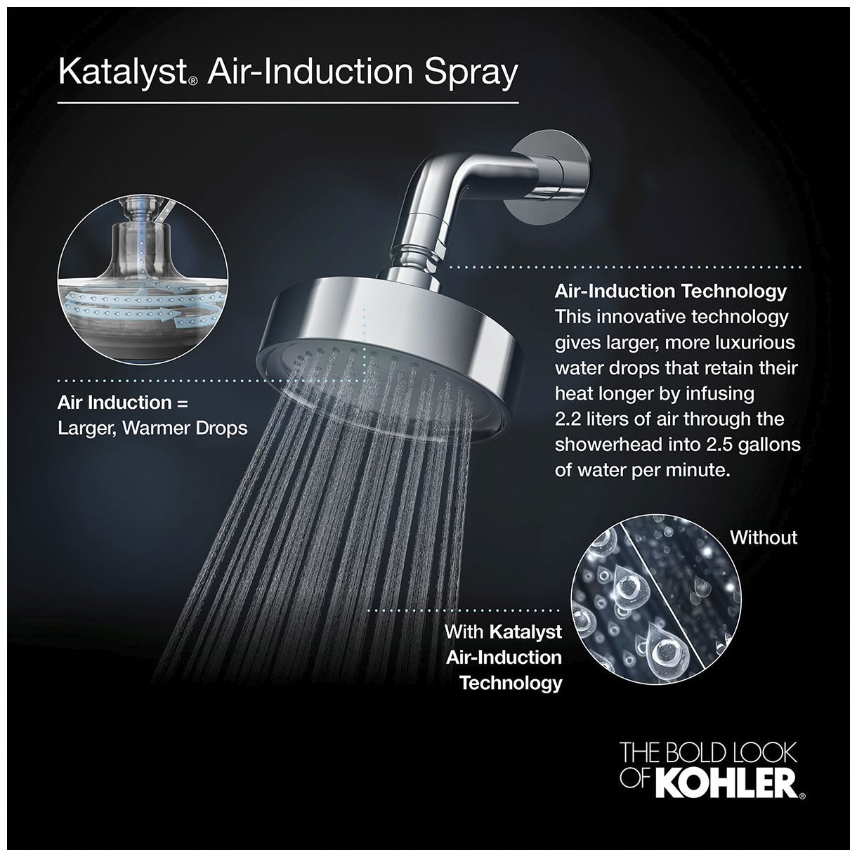 Kohler K-TS14422-3-BN Vibrant Brushed Nickel Purist Shower Only Trim  Package with 2.5 GPM Single Function Shower Head with MasterClean and  Rite-Temp Technologies