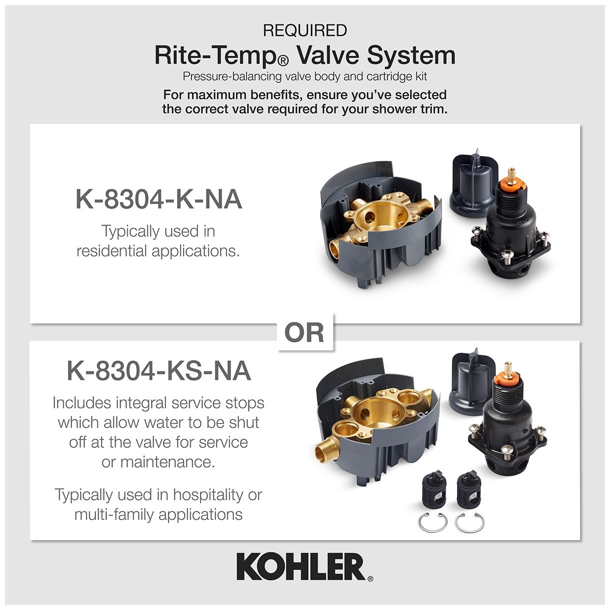 Kohler K-TS73115-4-TT Titanium Composed Pressure Balanced Valve 