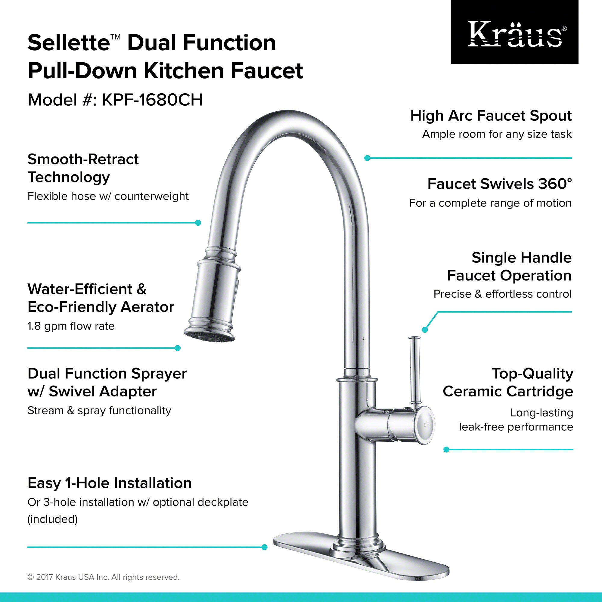 Kraus Kpf 1680 Build Com