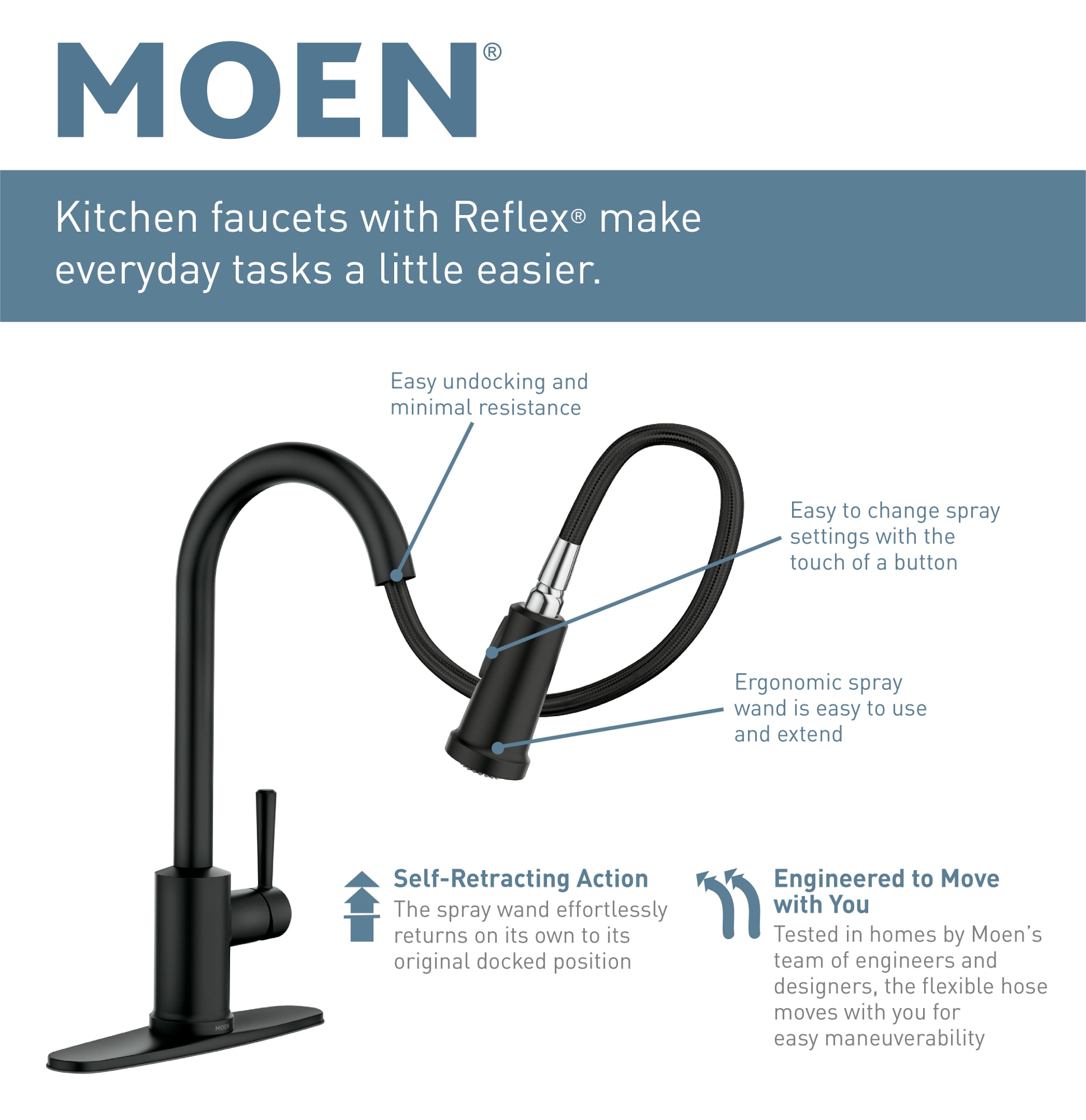 Moen motionsense sensor not working