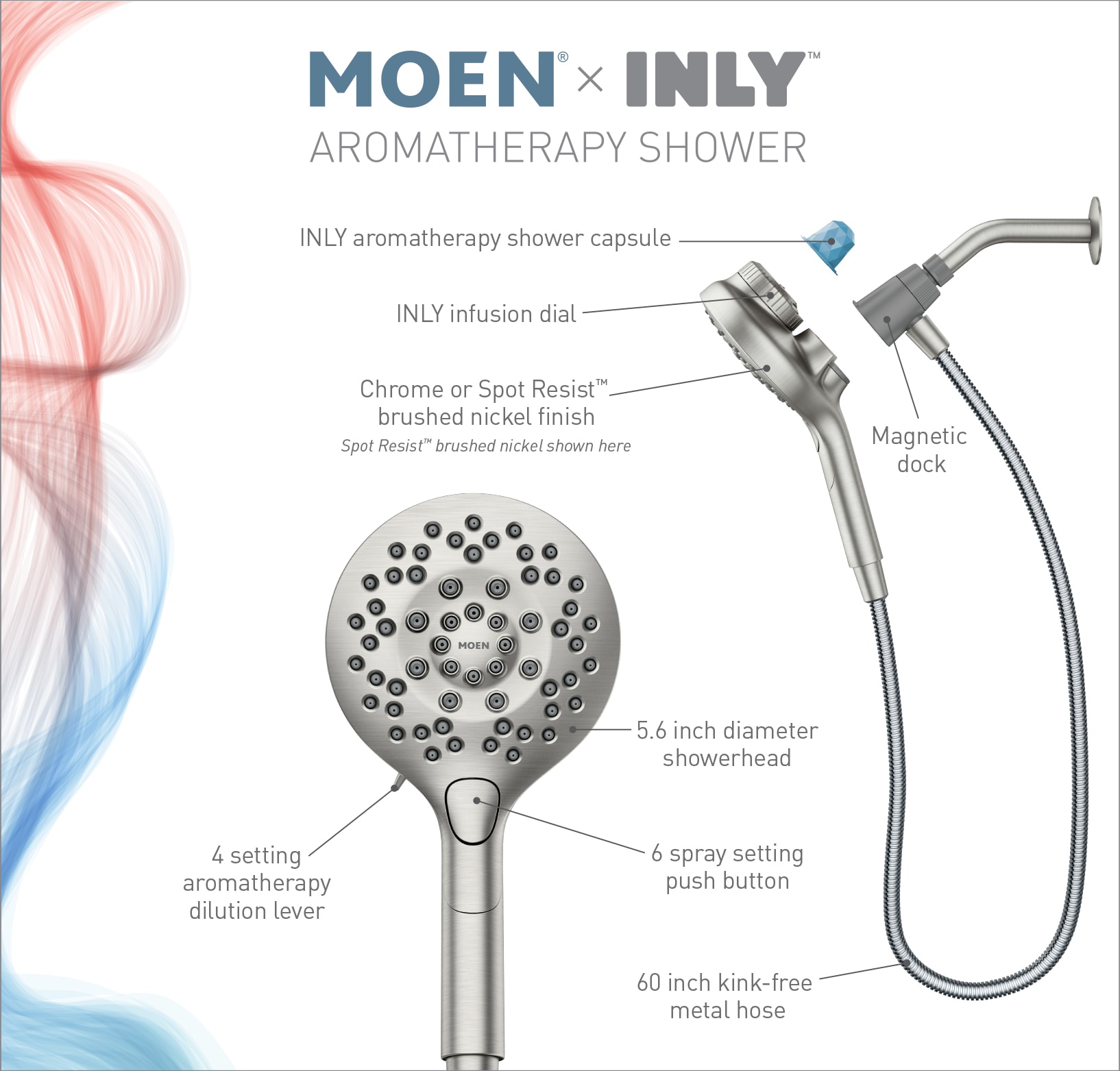 MOEN Aromatherapy Shower Head 2024 Model IN208H2SRN