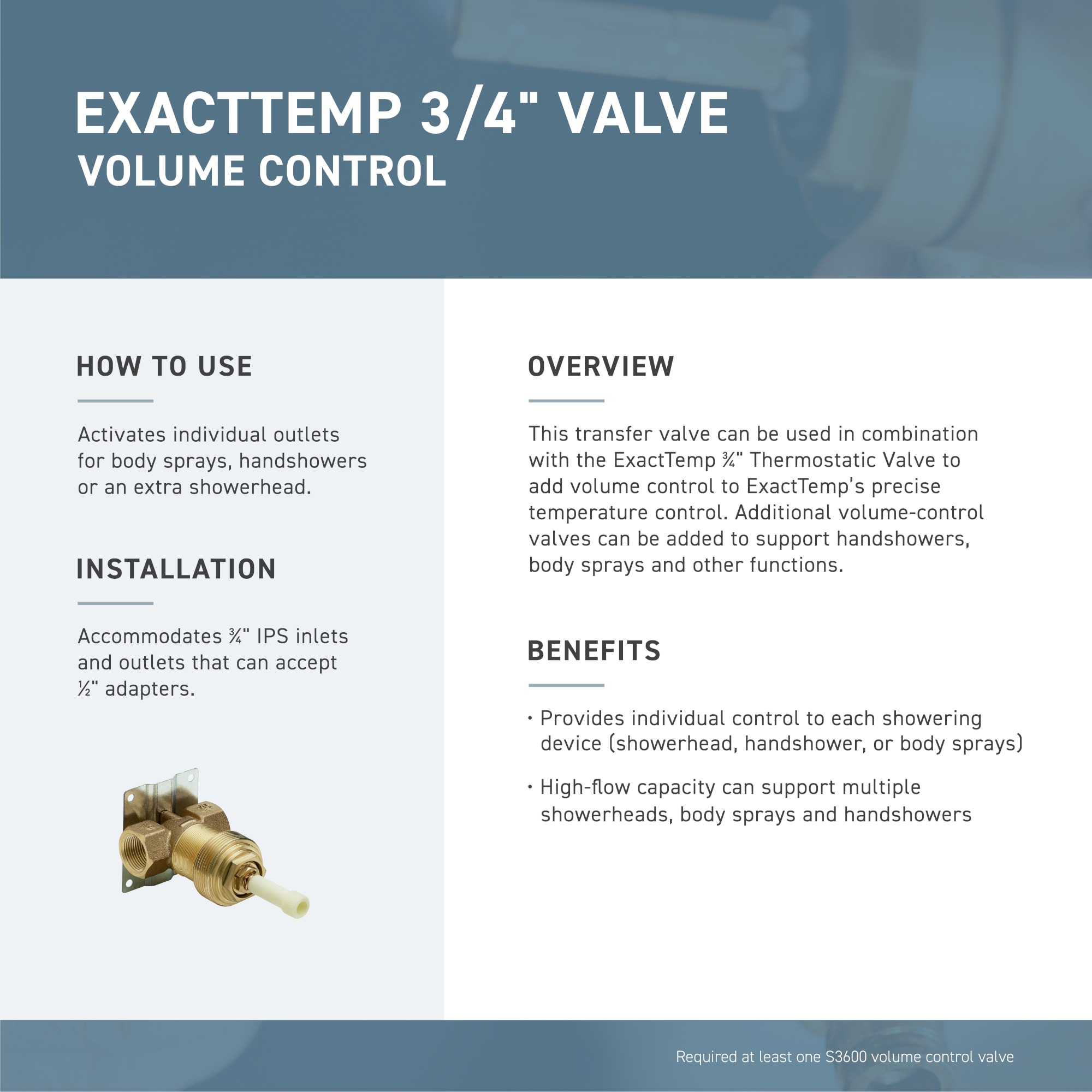 Moen S3600 ExactTemp Volume Control 2024 Valv