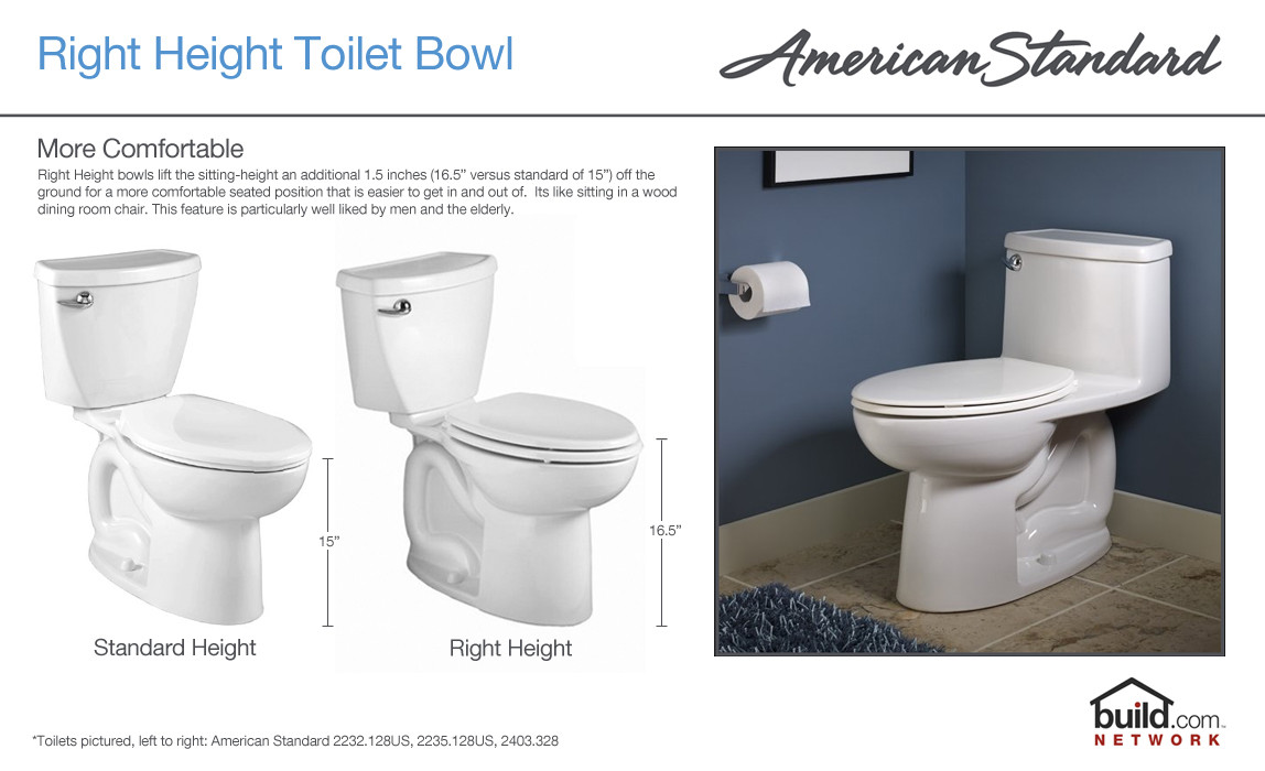 American Standard 2786.128 Tropic Elongated OnePiece Toilet White eBay