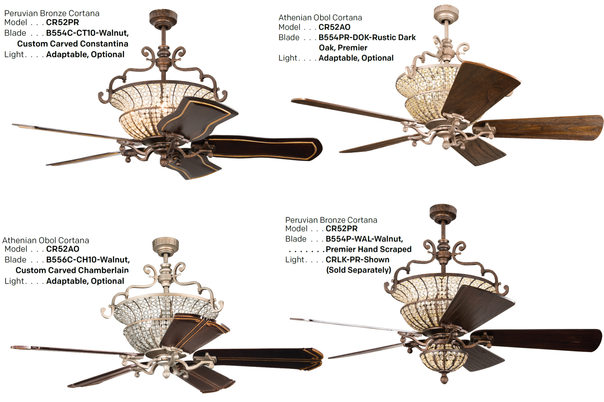 Craftmade Cortana Cortana 52" - 56" 5 Blade Ceiling Fan ...