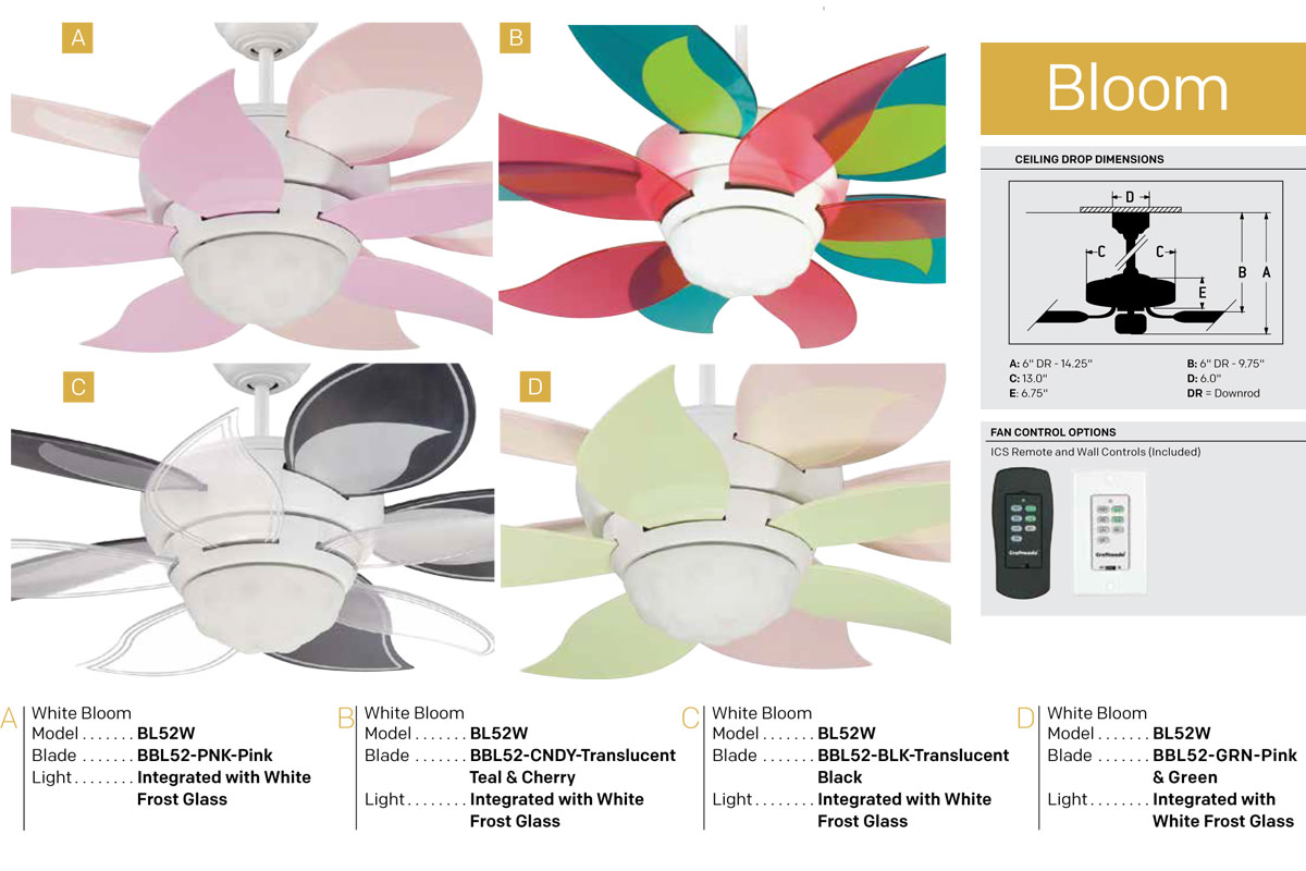 Details About Craftmade Bloom Bloom 52 Ceiling Fan Remote And Light Kit White