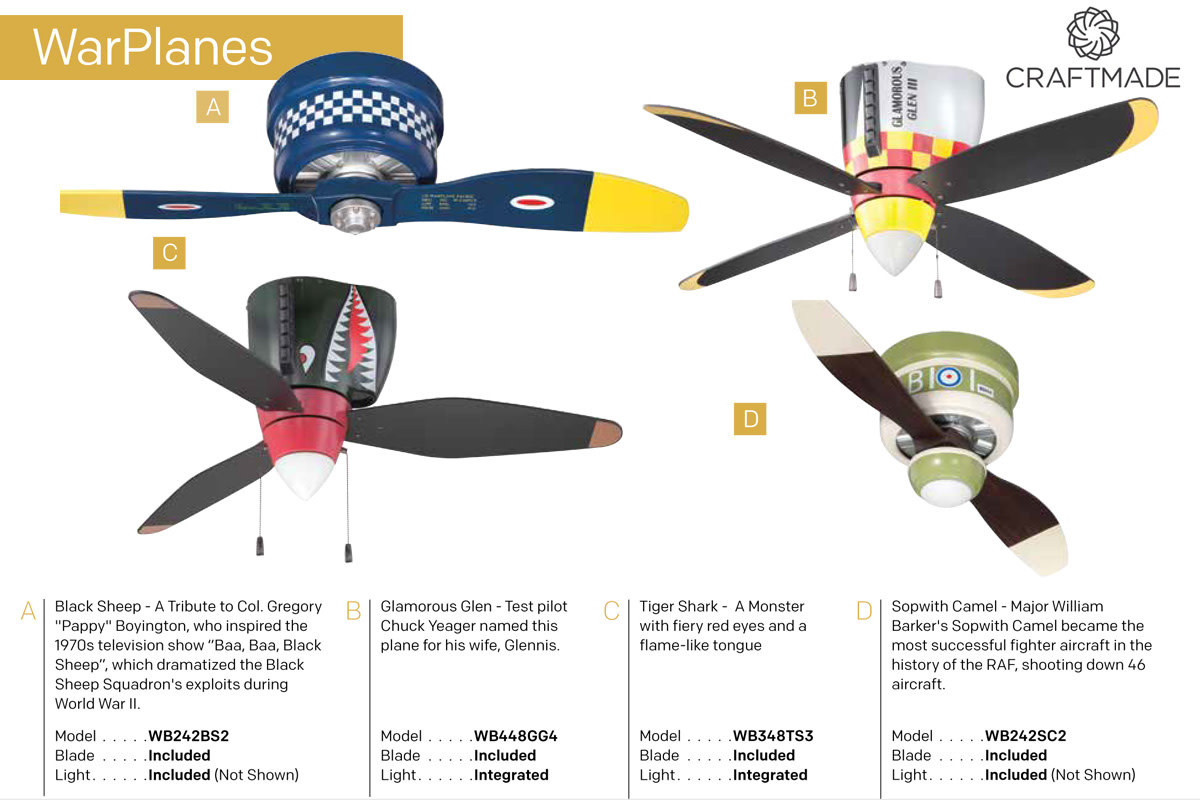 Craftmade Black Sheep Black Sheep 42 Ceiling Fan Blades Black