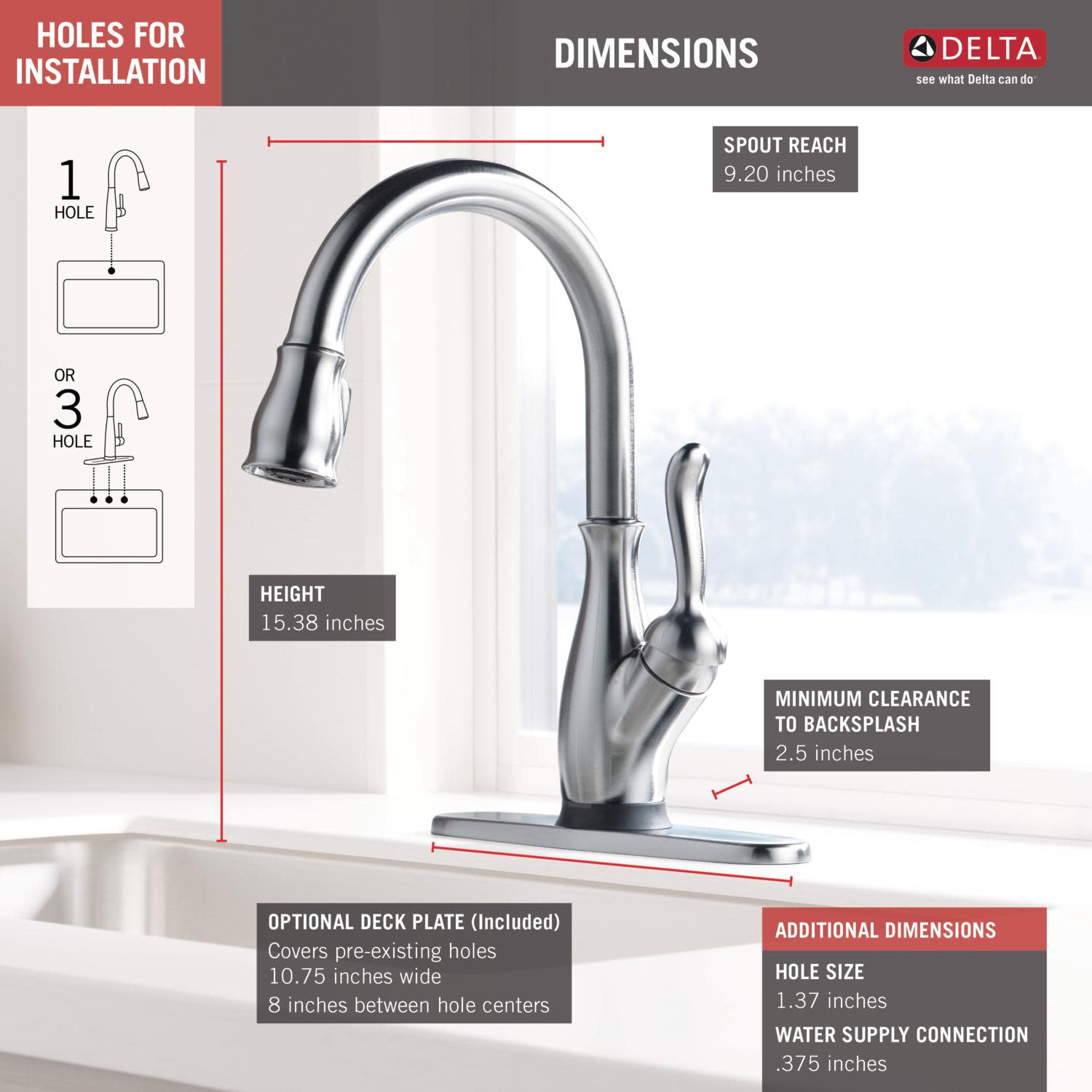 Delta Leland Kitchen Faucet Specs Dandk Organizer