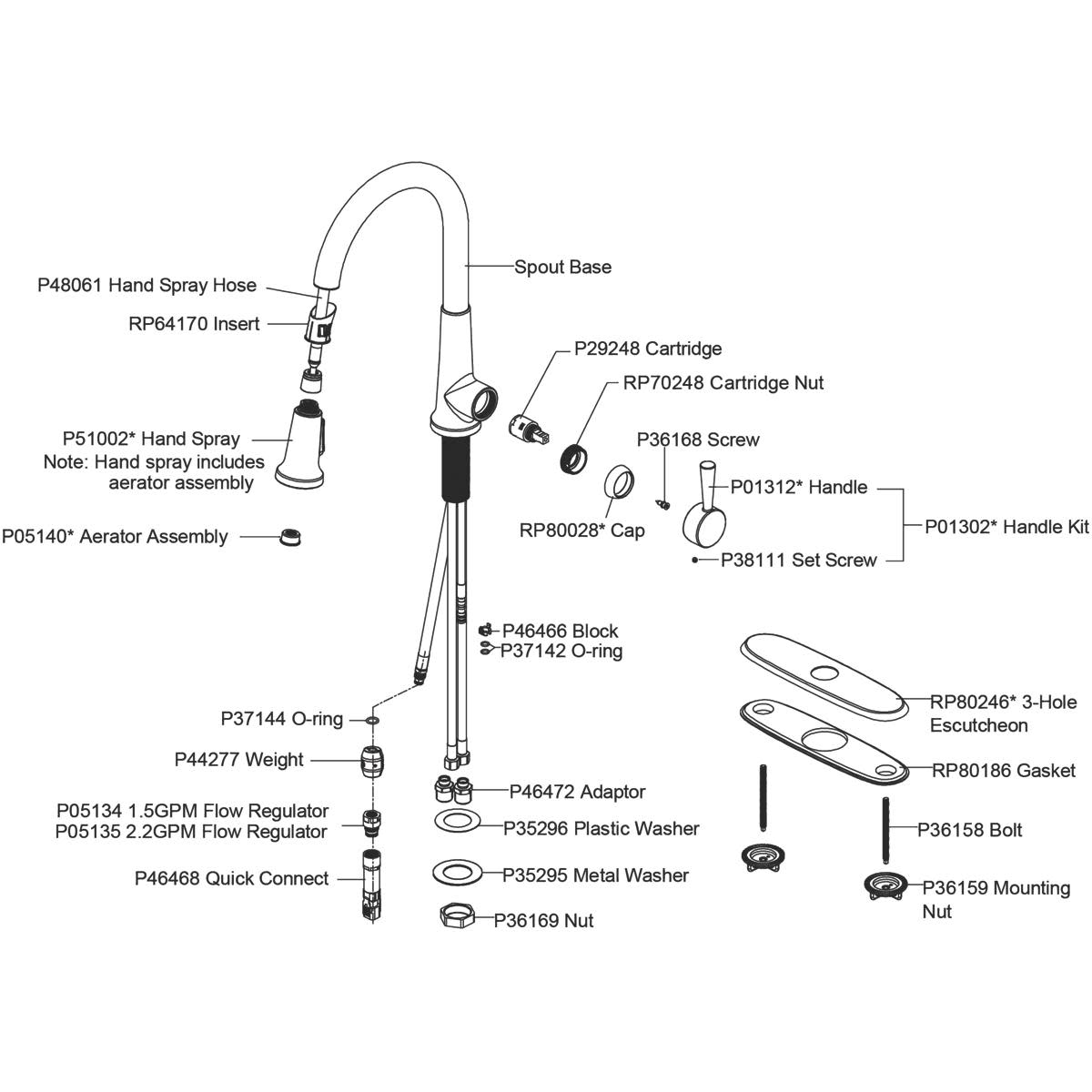 94902753423 Gpm Faucet Out Deck 1 5 2 2 Kitchen With Lk6000