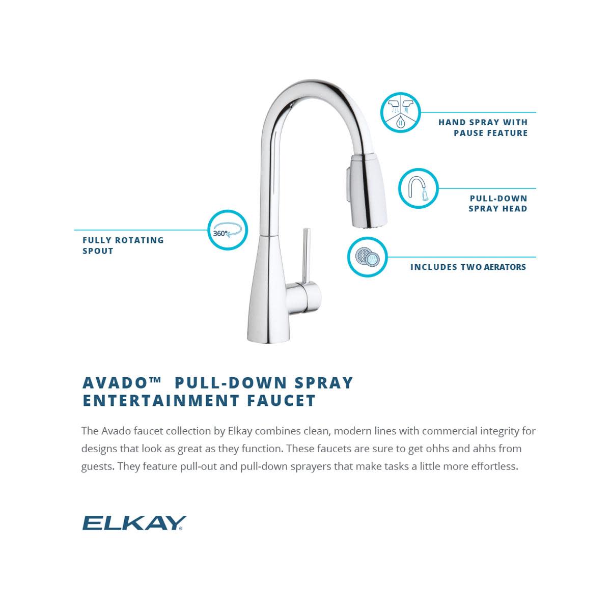Elkay LKAV4032 Avado 1.5 GPM Deck Mounted Pull Out Bar Faucet Chrome