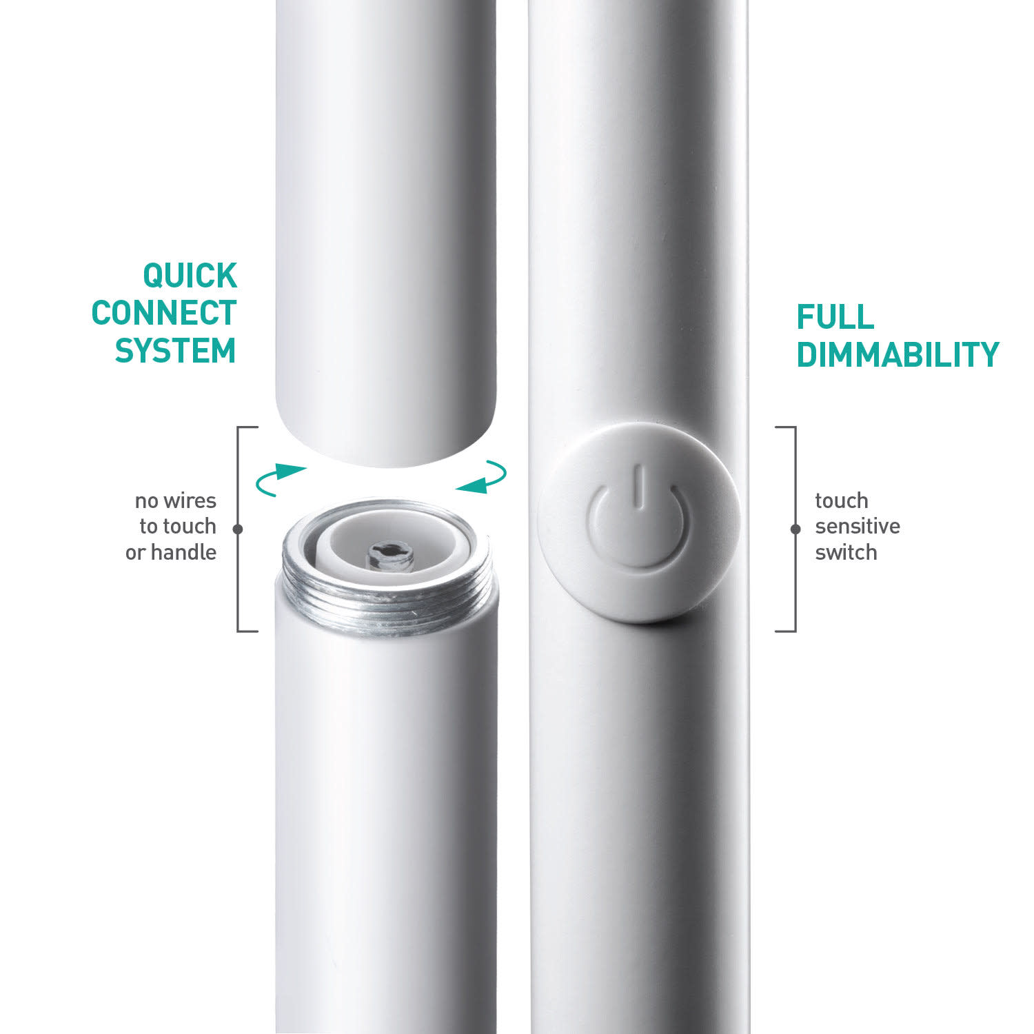 globe led floor lamp