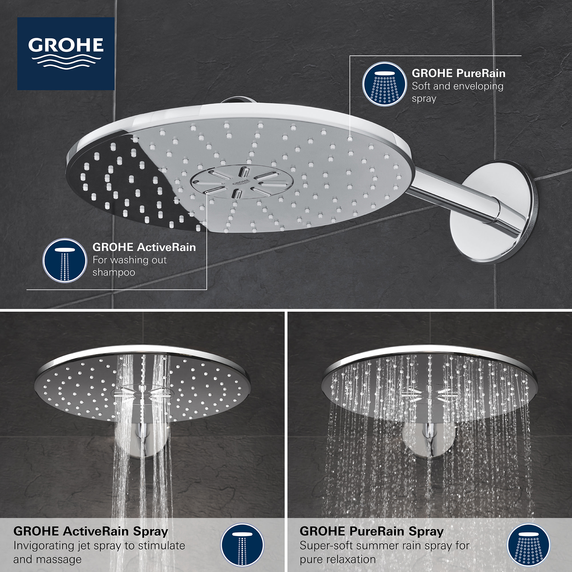 Grohe 26 502 Rainshower 1.75 GPM Multi Function Round Shower Head