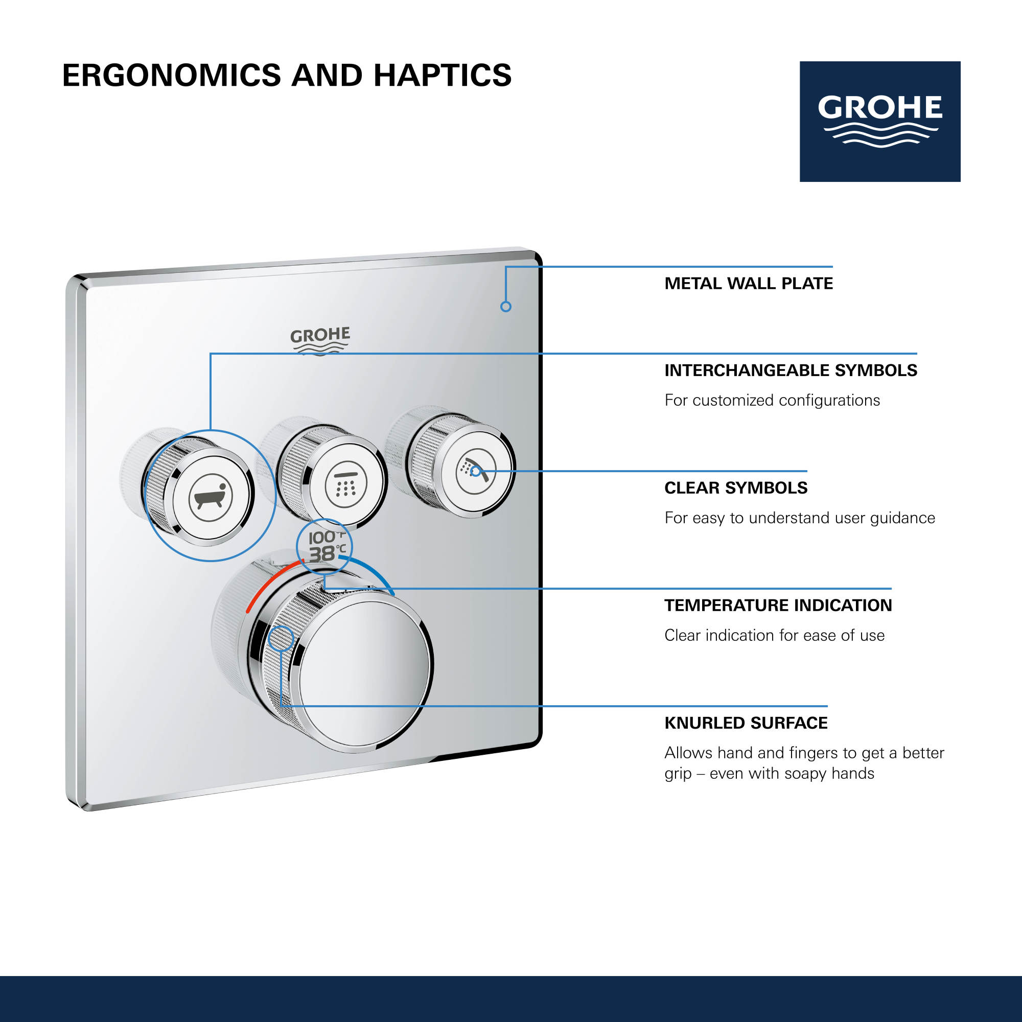 Grohe 29 142 SmartControl Triple Function Thermostatic Valve Trim Only