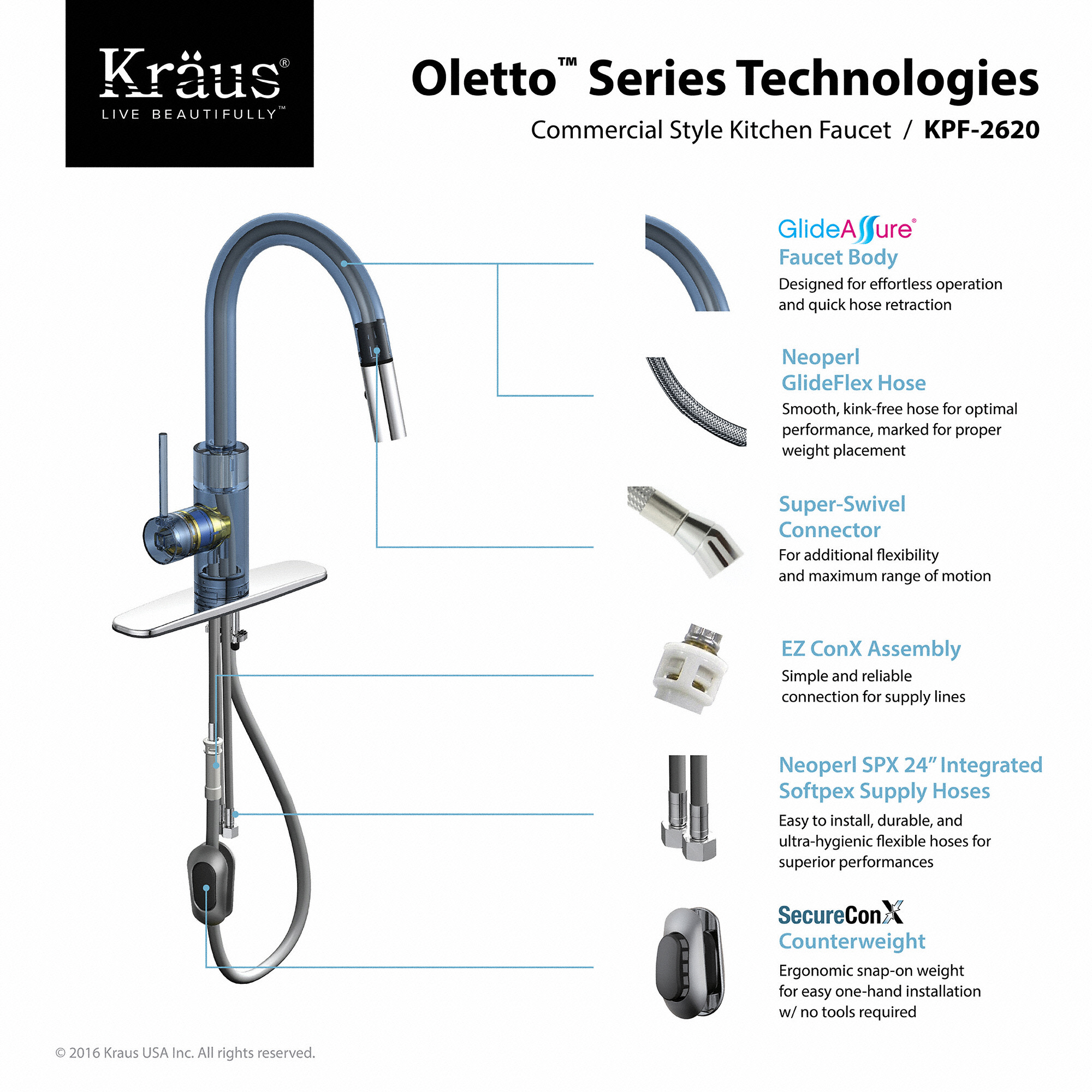Kraus KPF2620 Oletto Pull Down Kitchen Faucet Chrome eBay