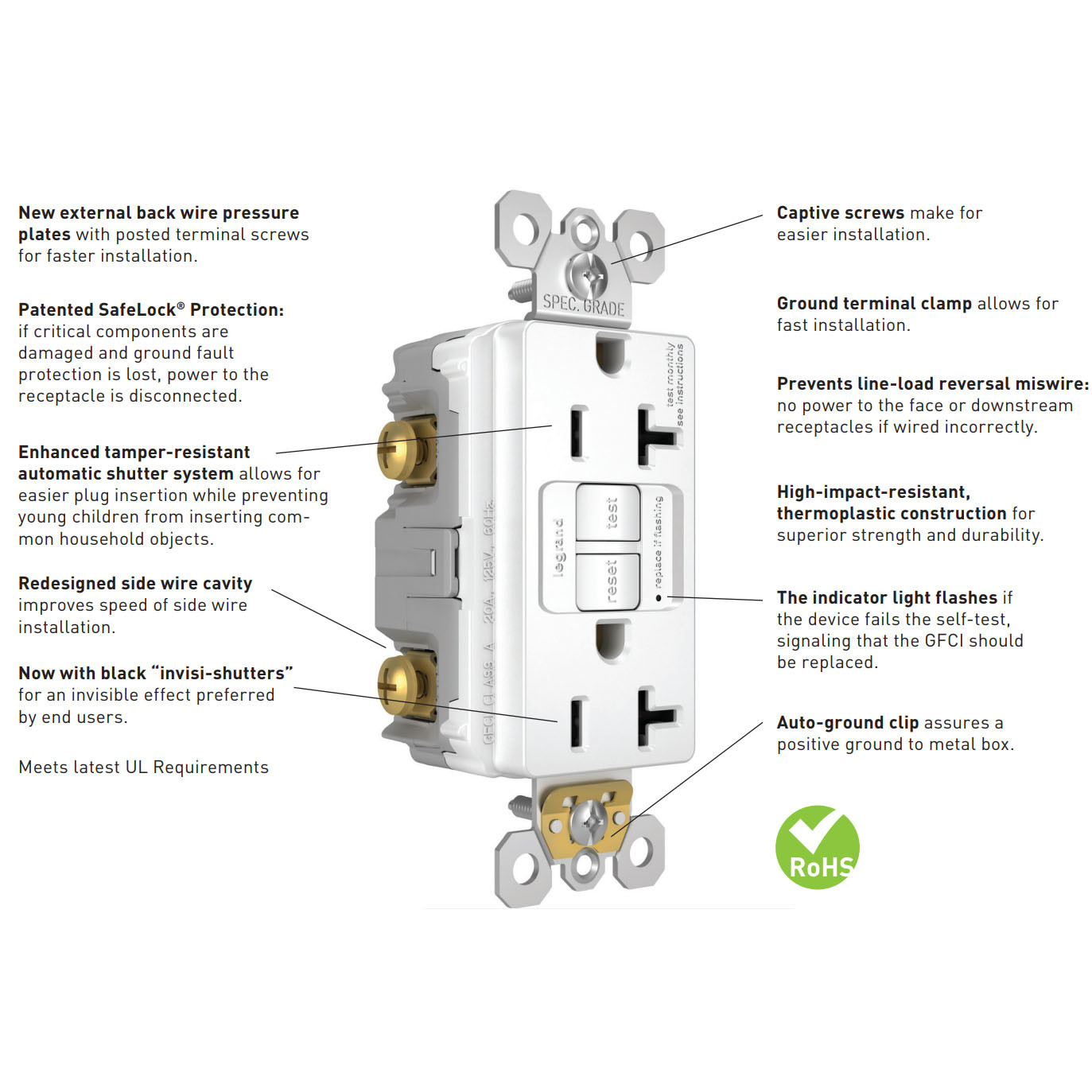 Legrand 1597tr Graphite Radiant Gfci Wall Outlet Ebay