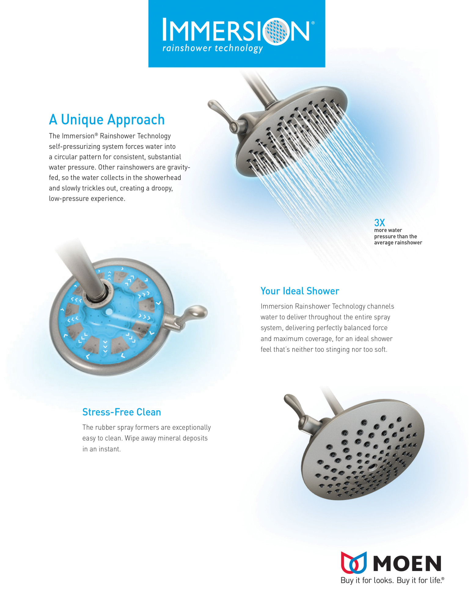 Moen S112EPBN Brushed Nickel 10" Rainshower Shower Head with 1.75 GPM