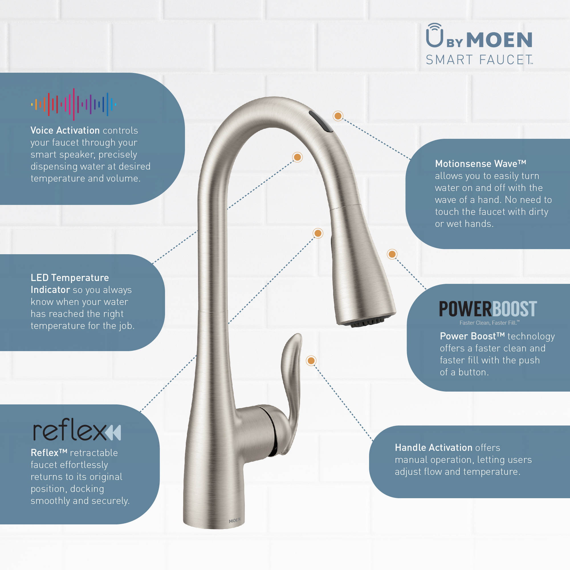 Moen 7594EV U by Moen Arbor 1.5 GPM 1 Hole Pull Down Kitchen Spot