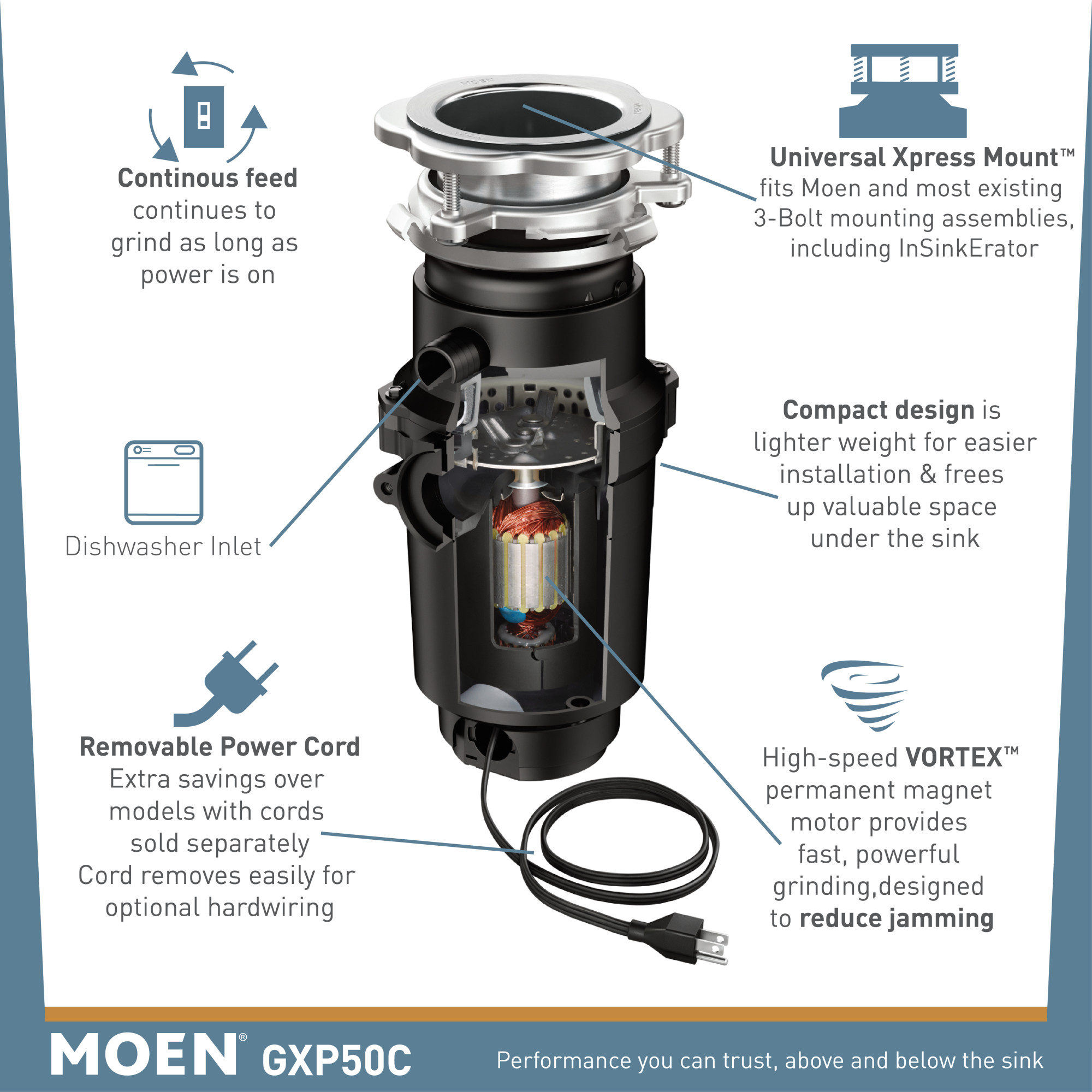 Moen GXP50C GX Pro 1/2 HP Continuous Garbage Disposal Stainless Steel