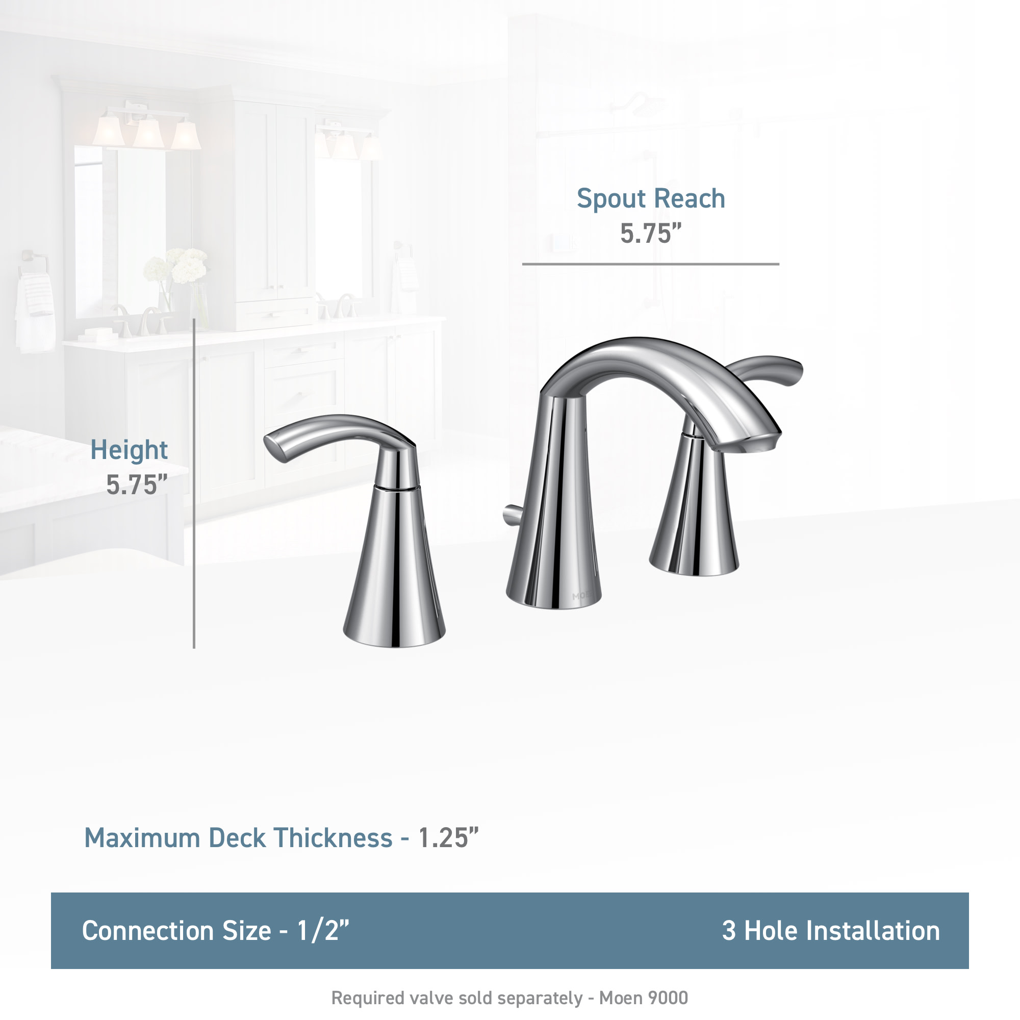 moen t6173
