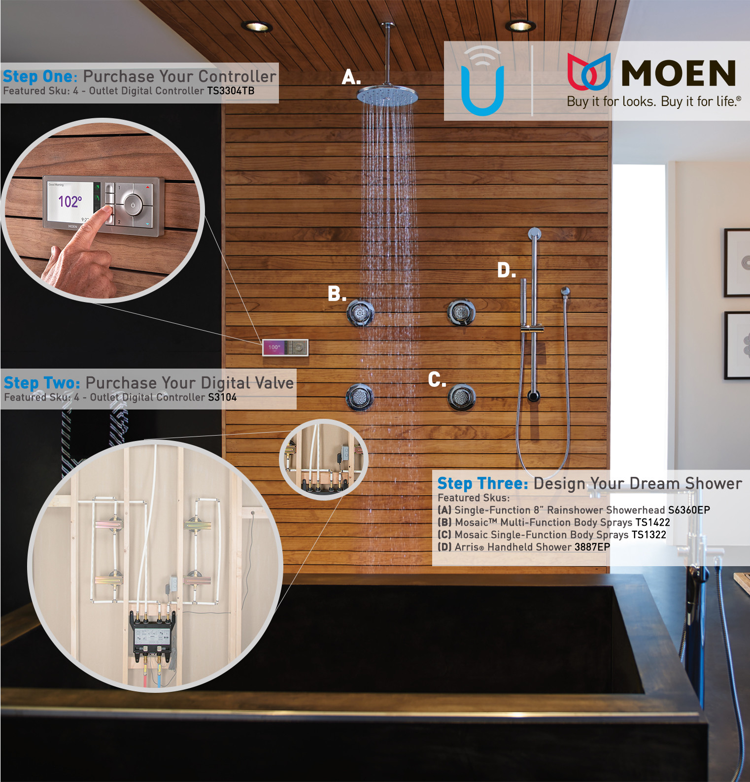 Moen S3104 U by Moen Digital Thermostatic Shower 4 Port Valve