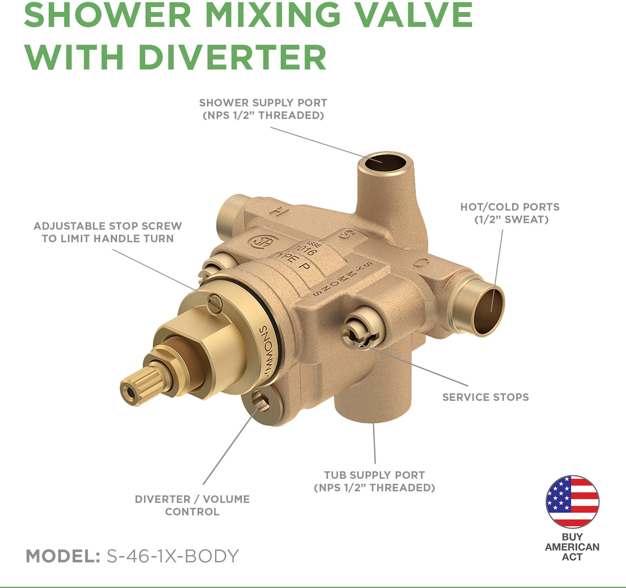 Symmons Temptrol Shower Valve Parts Diagram