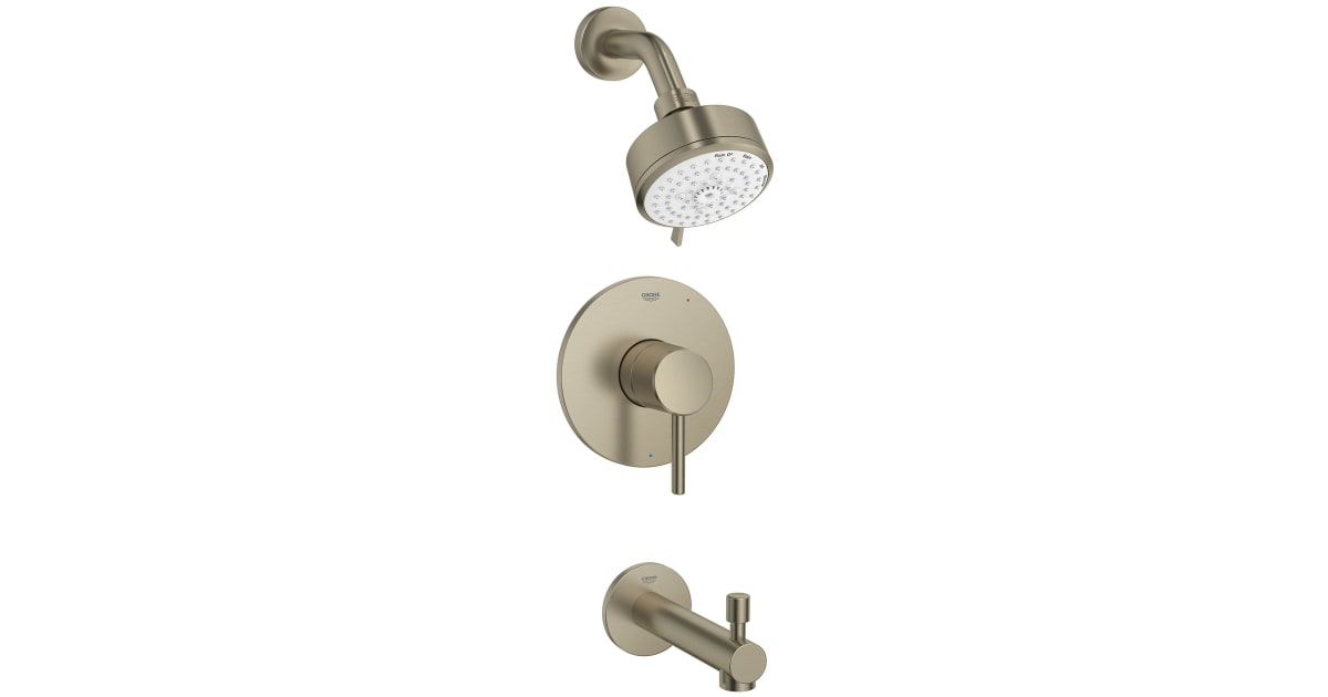 Grohe 102498EN00 Concetto Tub and Shower Trim Package with