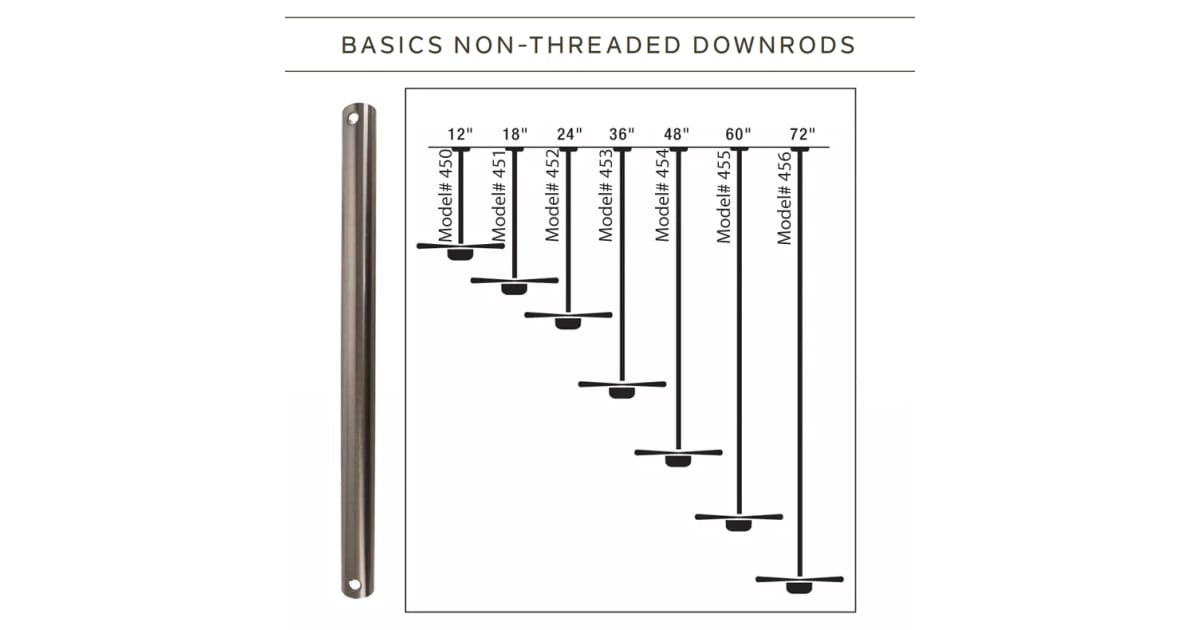 Kichler 451NI 18" Basics Down Rod for 10 Ft Ceilings