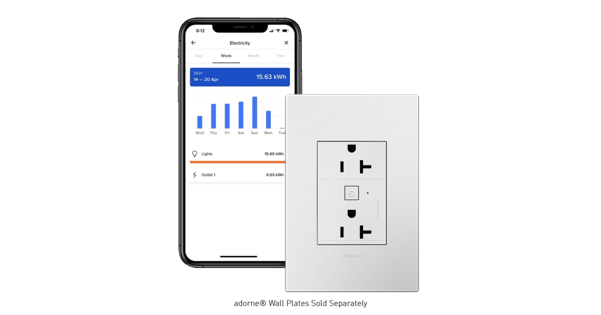 Tresco L-R1020SWA-1 120VAC 20A Swidget Outlet, w/o Insert - White