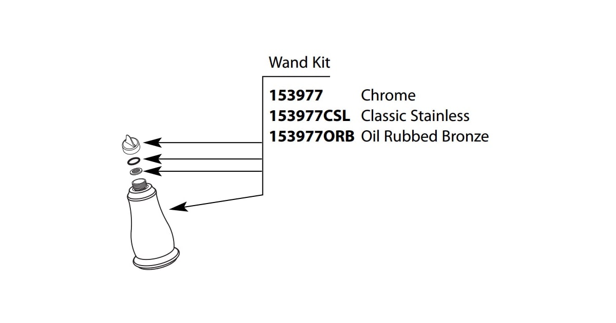 Moen 153977 Wand for Kitchen Faucets | Build.com