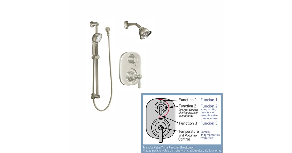 Moen KSHTEPBN EcoPerformance Shower, Handshower and Valve